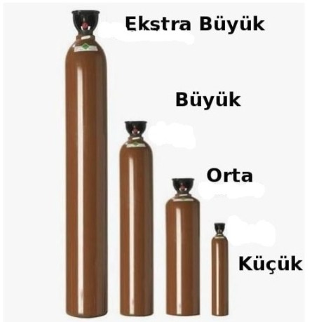 Helyum Uçan Balon Gazı ve Tüpü Satışı & Dolumu – Limon Gaz